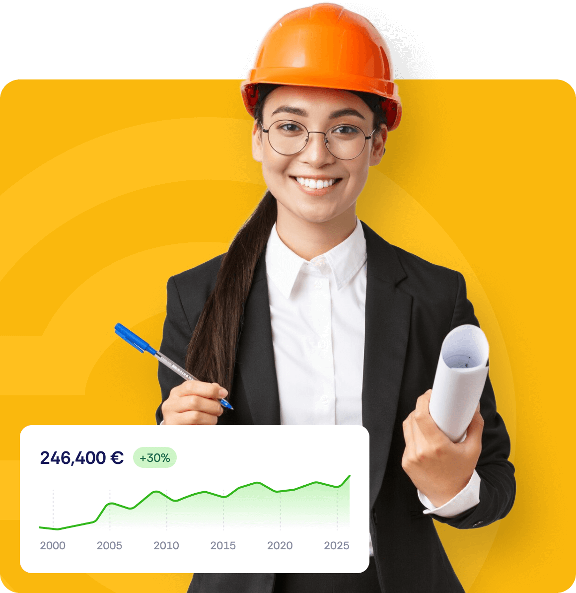 Ingenieurin Mit Bauhelm Und Diagramm